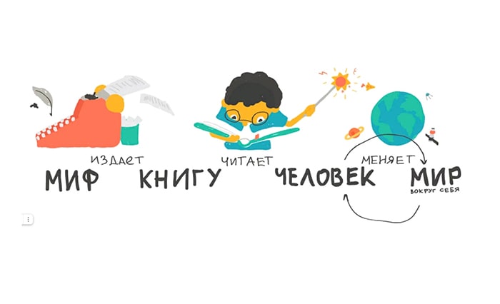 Приятные новости от МИФ к новому учебному году!