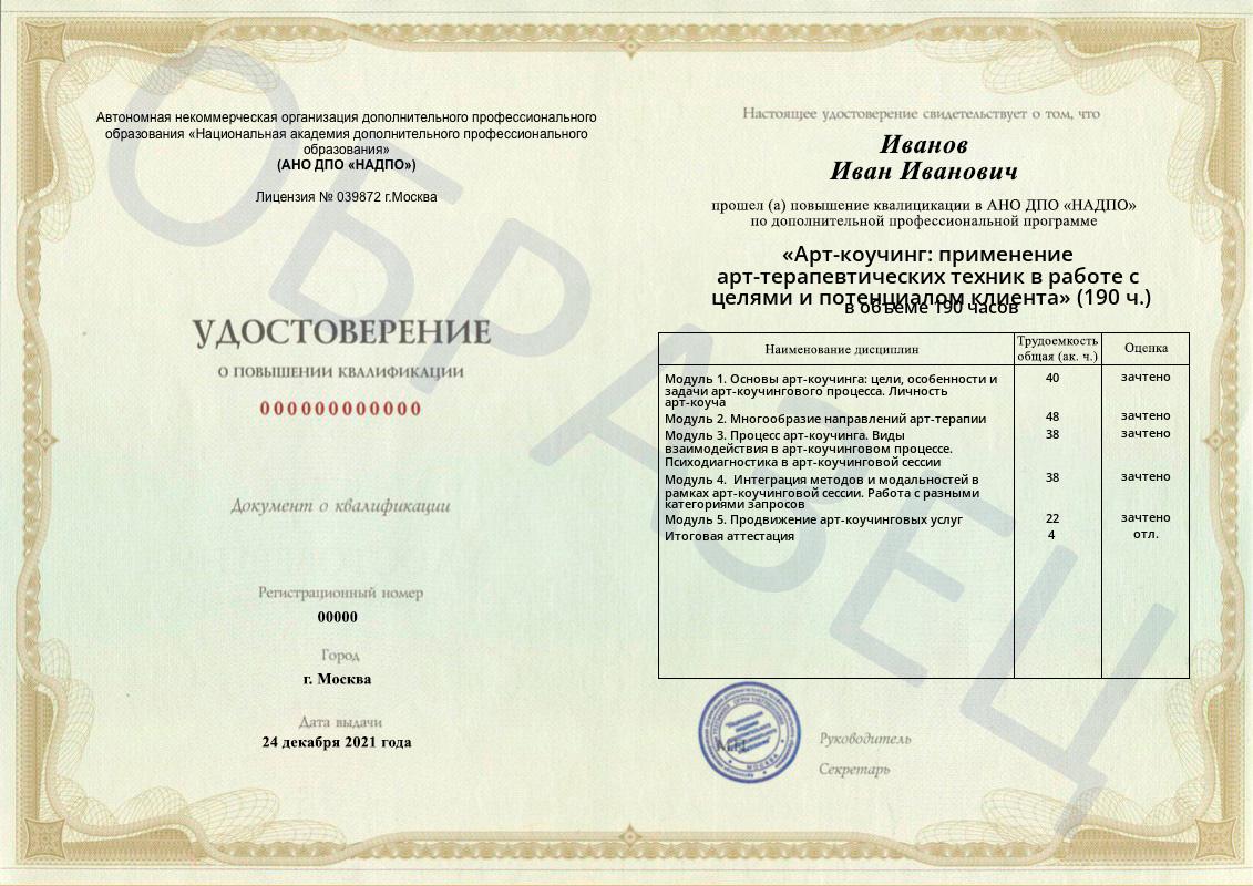 Образец удостоверения о повышении квалификации