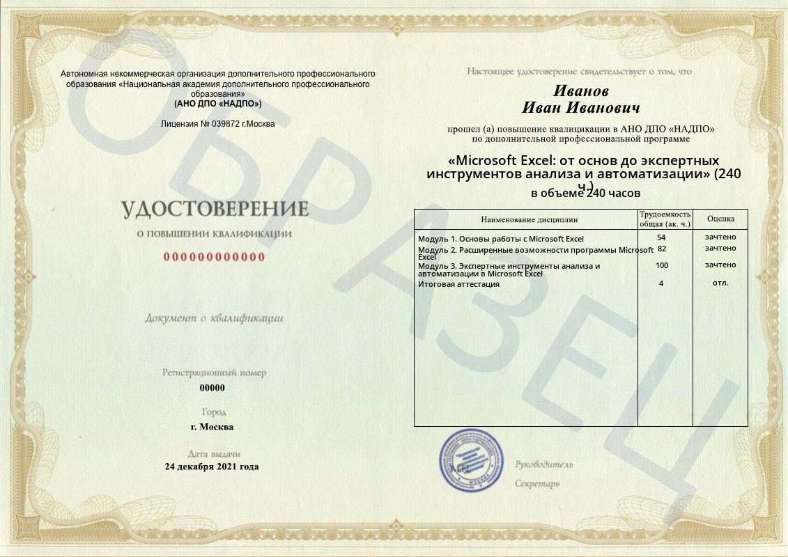 Диплом НАДПО по программе «Microsoft Excel: от основ до экспертных инструментов анализа и автоматизации» Диплом НАДПО по программе «Microsoft Excel: от основ до экспертных инструментов анализа и автоматизации»