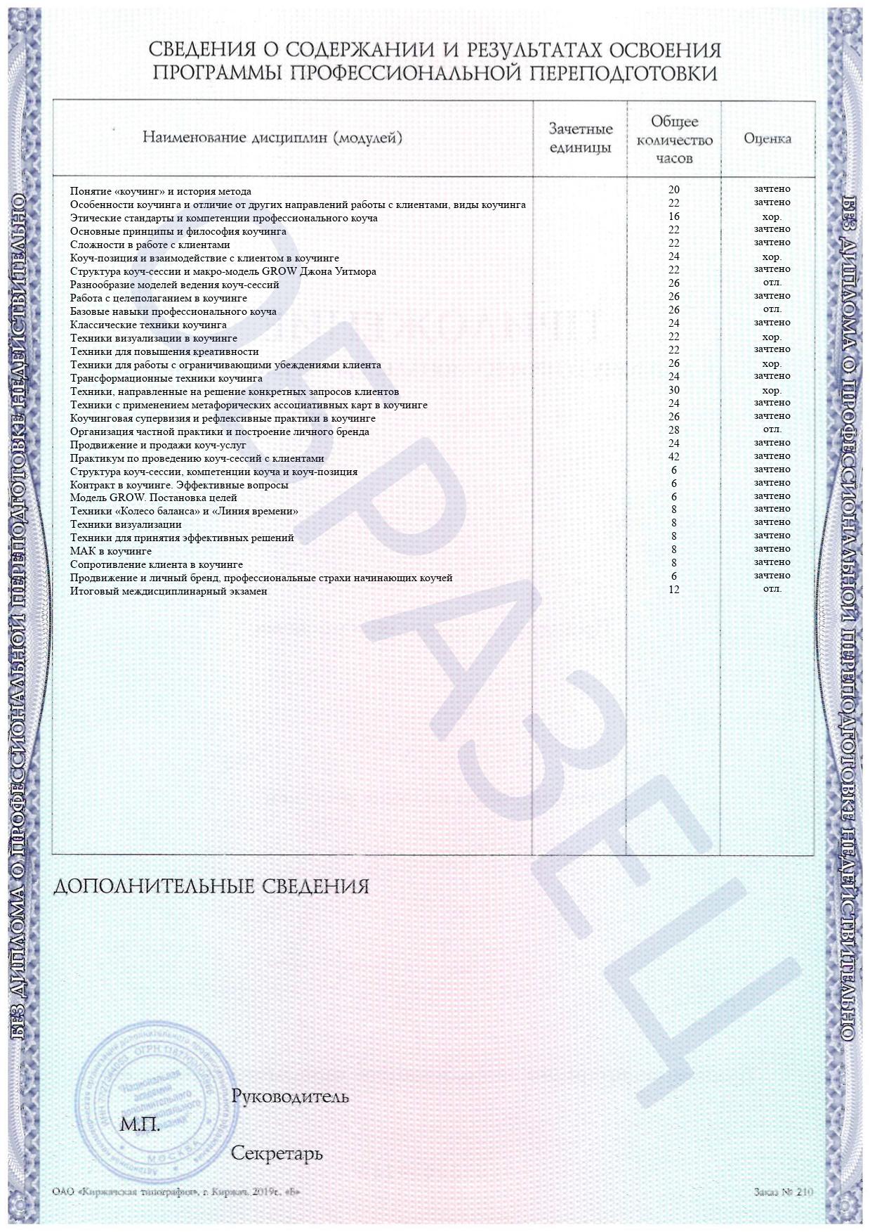 Приложение №2 к диплому. Программа обучения: «Коучинг: стратегии эффективного достижения целей и раскрытия потенциала» Приложение №2 к диплому. Программа обучения: «Коучинг: стратегии эффективного достижения целей и раскрытия потенциала»