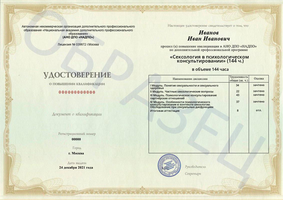 Образец удостоверения о повышении квалификации