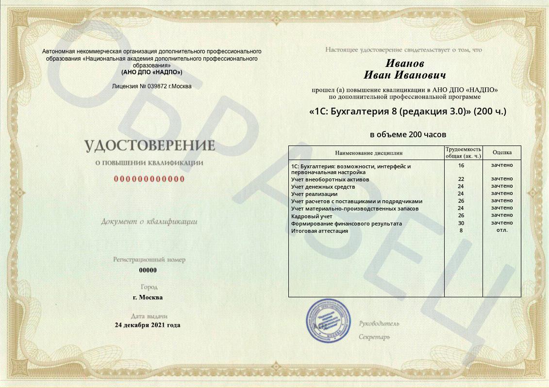 Образец удостоверения о повышении квалификации