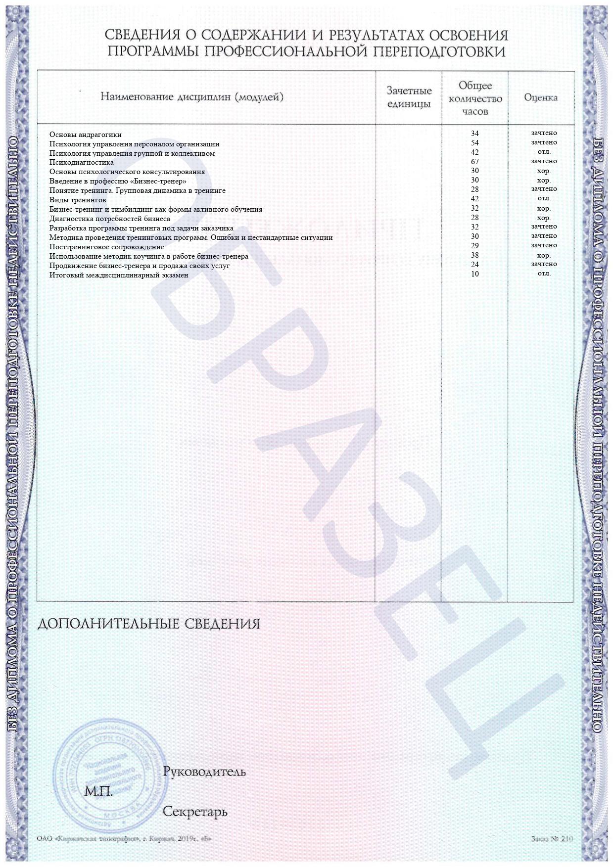 Приложение №2 к диплому. Программа обучения: «Специалист в сфере бизнес-обучения (бизнес-тренер)» с присвоением квалификации «Бизнес-тренер» Приложение №2 к диплому. Программа обучения: «Специалист в сфере бизнес-обучения (бизнес-тренер)» с присвоением квалификации «Бизнес-тренер»