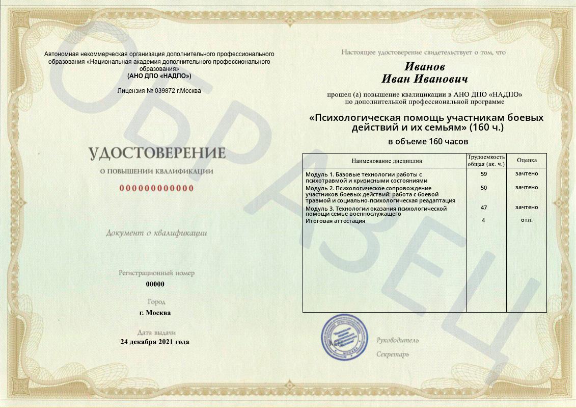 Образец удостоверения о повышении квалификации