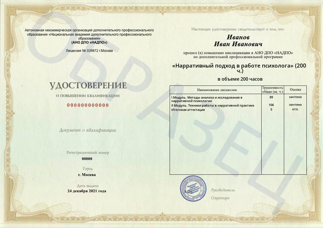 Диплом НАДПО по программе «Нарративный подход в работе психолога» Диплом НАДПО по программе «Нарративный подход в работе психолога»
