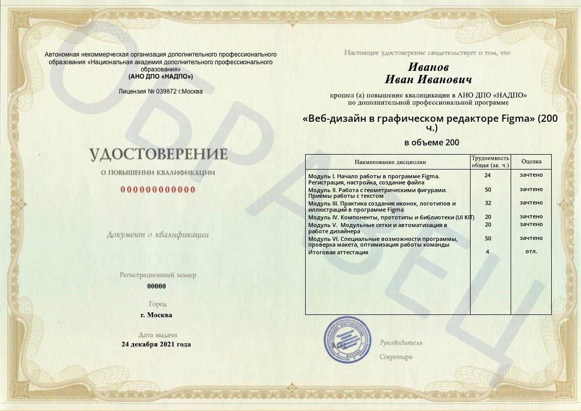 Образец удостоверения о повышении квалификации