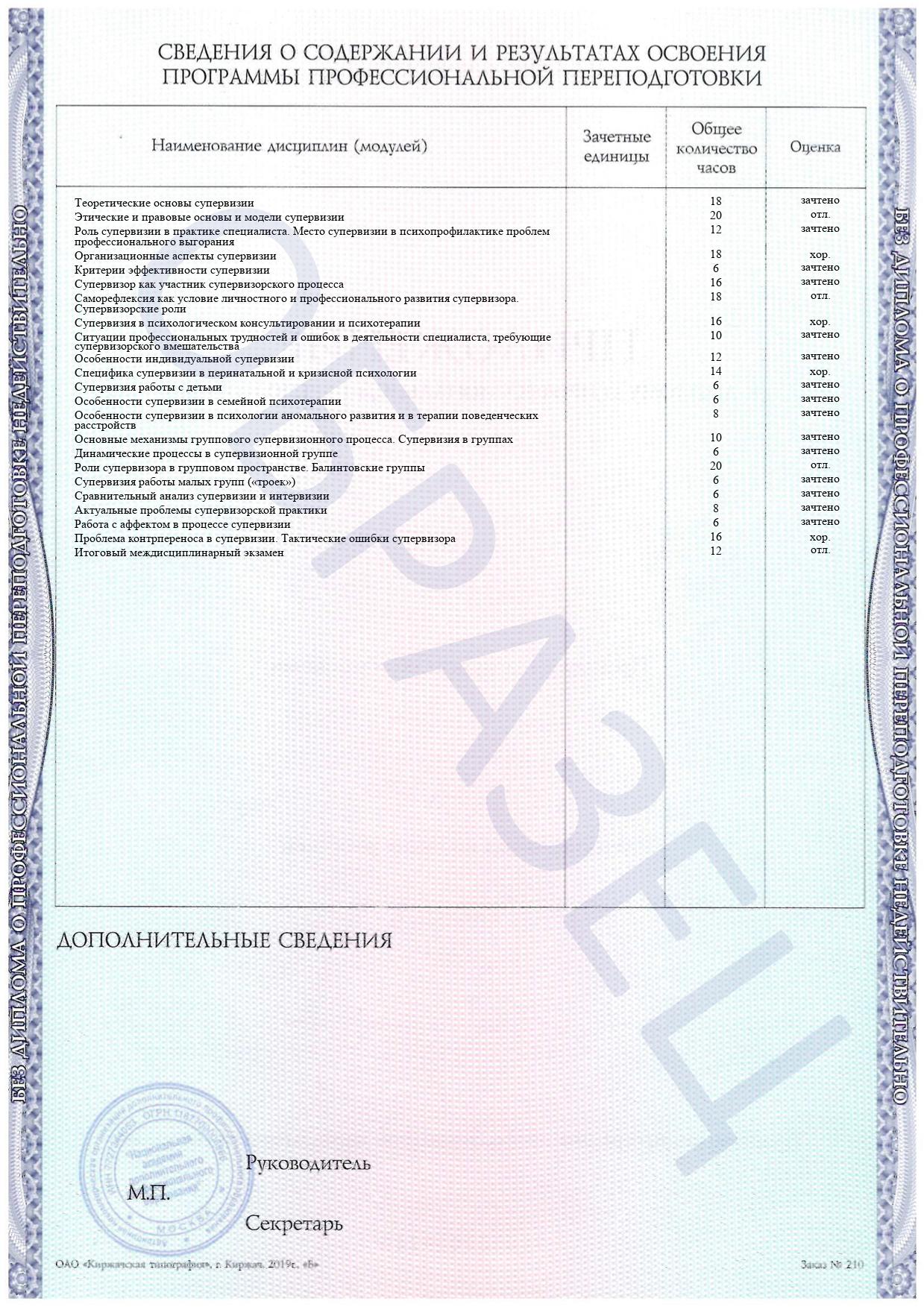 Приложение №2 к диплому. Программа обучения: «Супервизия в психологическом консультировании и психотерапии. Обучение супервизоров» Приложение №2 к диплому. Программа обучения: «Супервизия в психологическом консультировании и психотерапии. Обучение супервизоров»